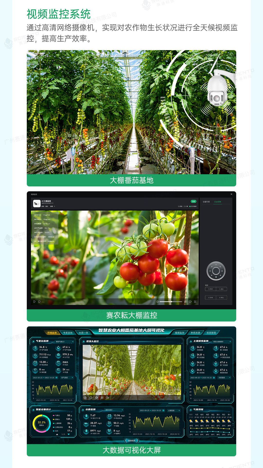 智慧大棚解决方案04（。.jpg